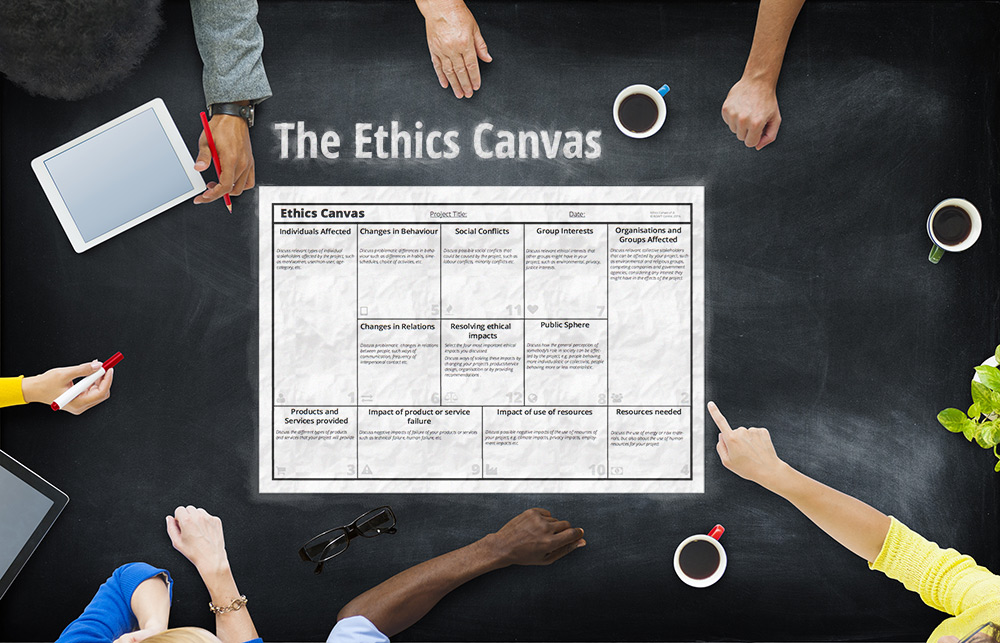 The Ethics Canvas